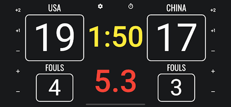 3x3 Basketball Scoreboard Image