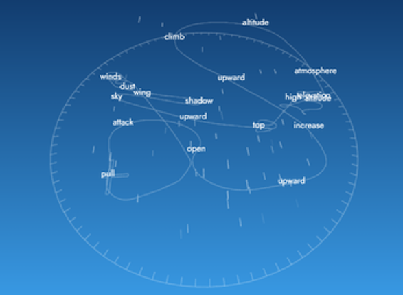 Lines of Flight Image