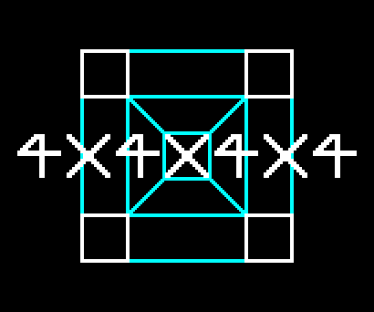 Games like 4x4x4x4