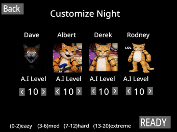 Five Nights At Dave's 1 Image