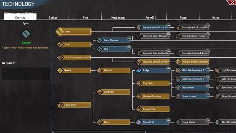 Primitive Society Simulator screenshot