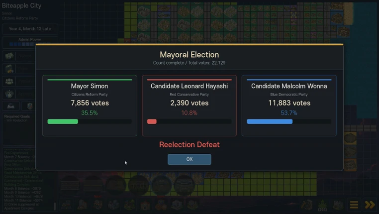 Mini Mayor: 12 Years screenshot