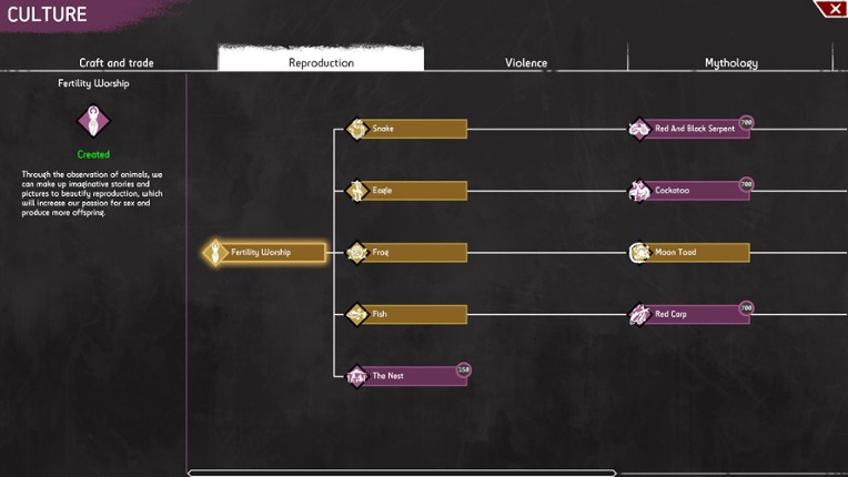 Primitive Society Simulator screenshot