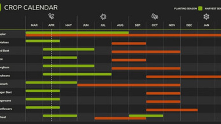 Dakota 4x screenshot