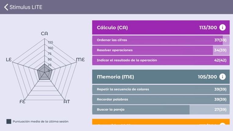 Stimulus LITE Image