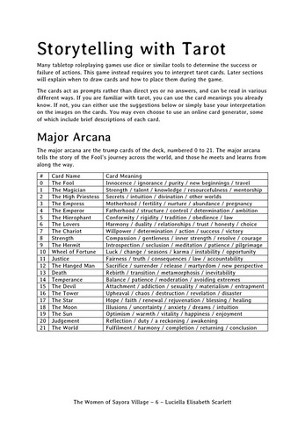 The Women of Sayora Village screenshot