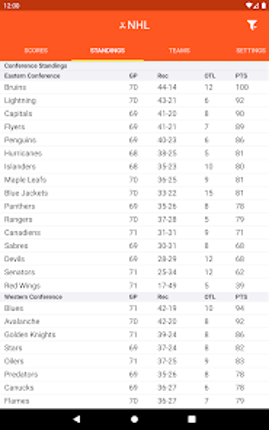 Pro Hockey Radio screenshot