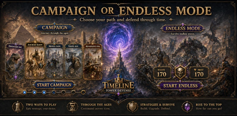 Time Rift Tower Defense Image