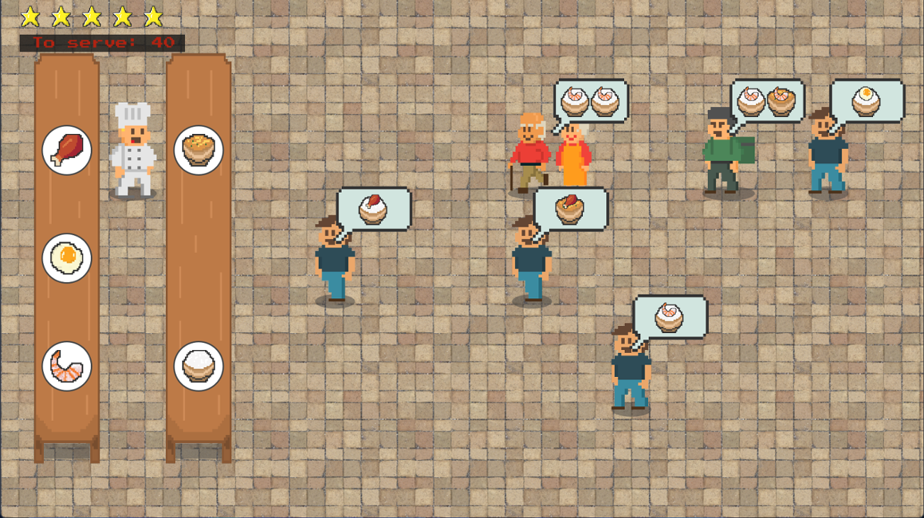 Games like Makan Mania