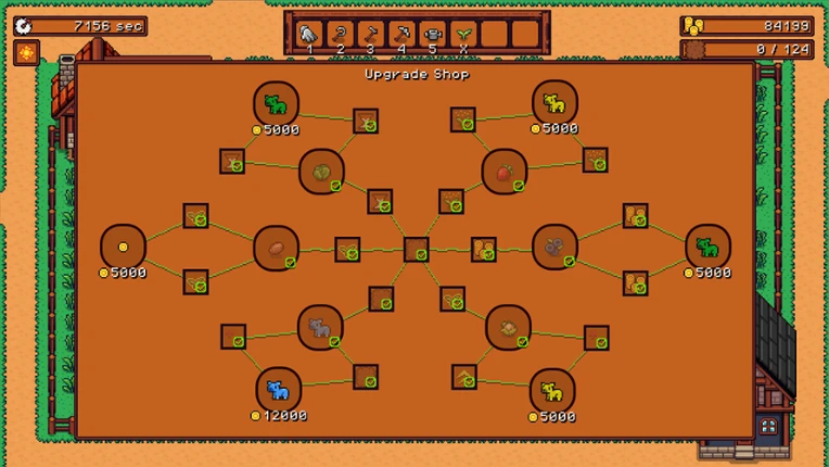 Capy Farm Image
