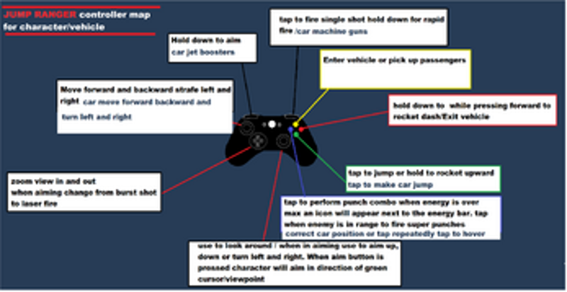 JumpRanger2 screenshot