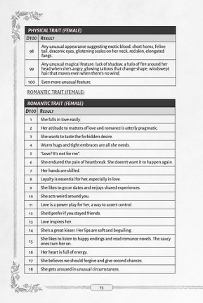 Random RPG Tables: Romance & Relationships Image