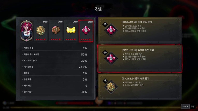 Eldritch Survivors screenshot