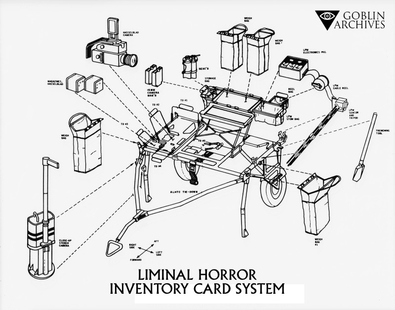Games like Liminal Horror Inventory Card System