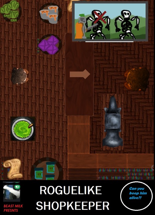 Games like Roguelike ShopKeeper
