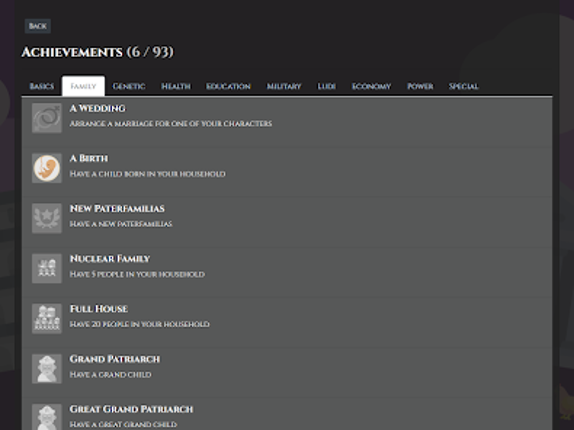 Citizen of Rome Image