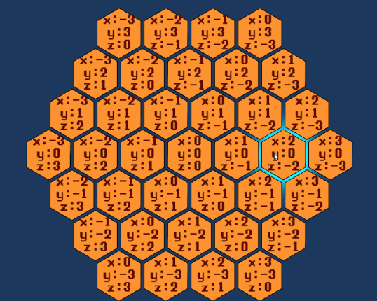 Hexagonal Board - Unity Image