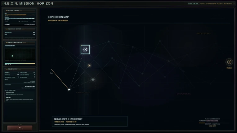 N.E.O.N. HORIZON Image