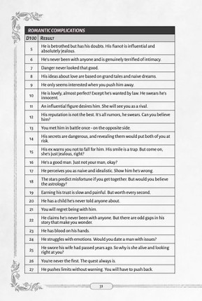 Random RPG Tables: Romance & Relationships screenshot