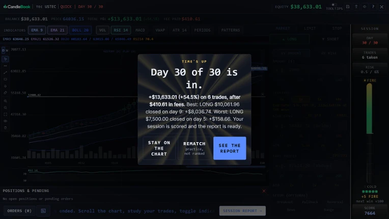 CandleBook: Trading Simulator Image