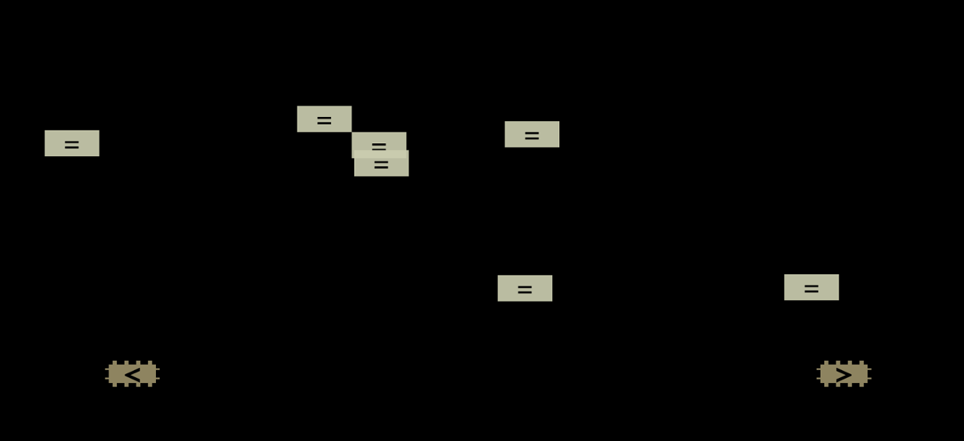 Games like Meme Tag 1927