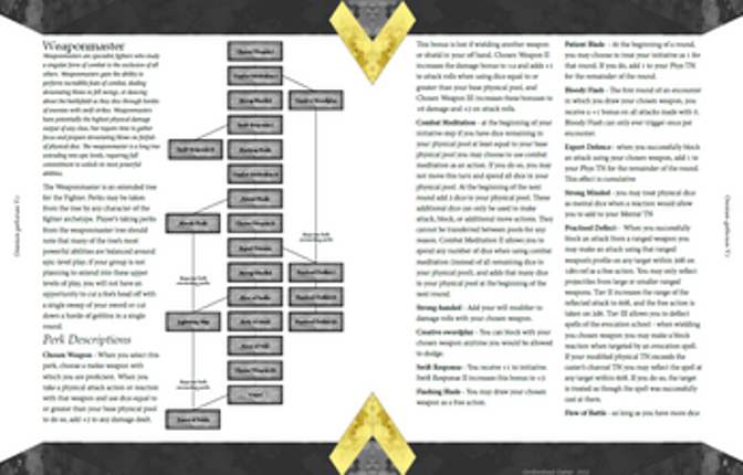 Vigilant: Omnium-gatherum Volume 1 screenshot