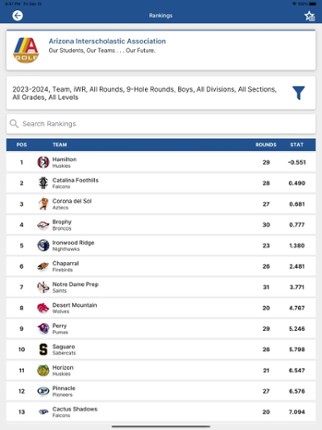 Floor Escape - Devil Hunter 1 Image