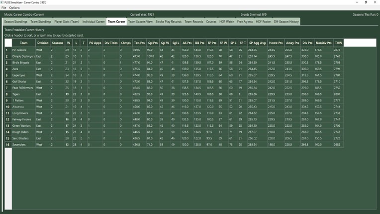 Pro League Golf Simulator screenshot