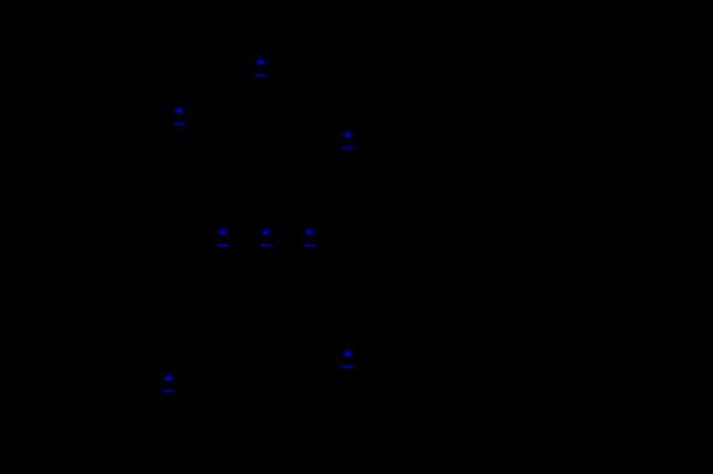 welcome to the start Image