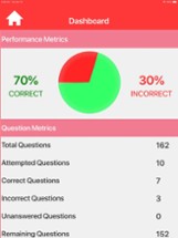 Veterinary Science Quiz Image