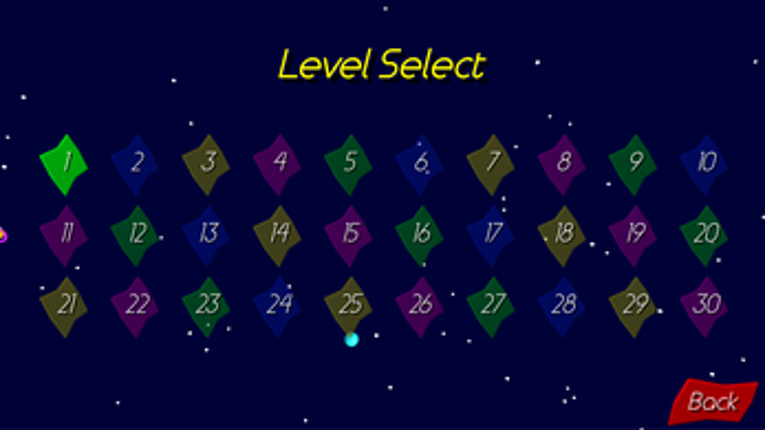 Galaxy Protector Image