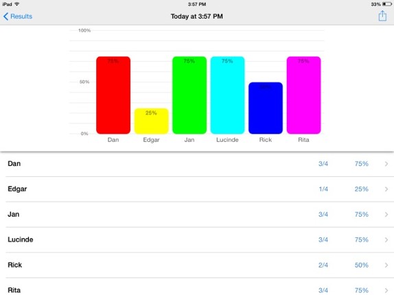 All About You All About Me Fun Deck screenshot