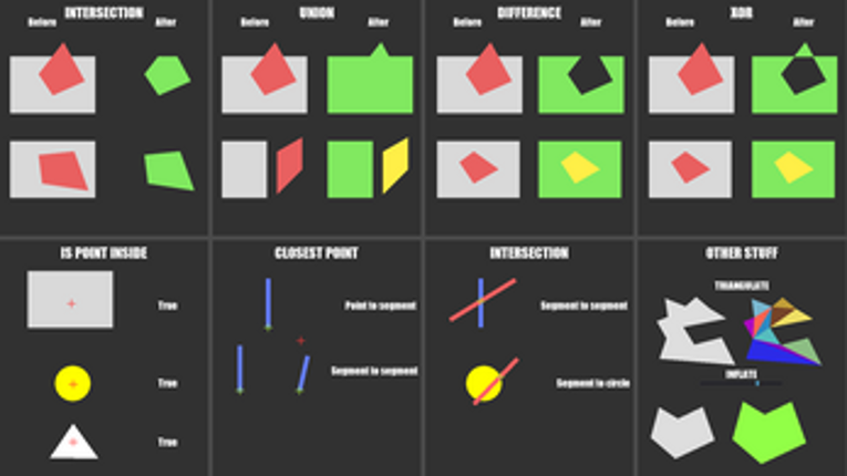 Geometry class Godot Image