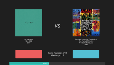 AtomRanker: Image and Music Ranker Image