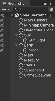 Solar System Image