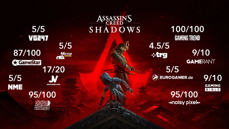 Assassin's Creed Shadows Image