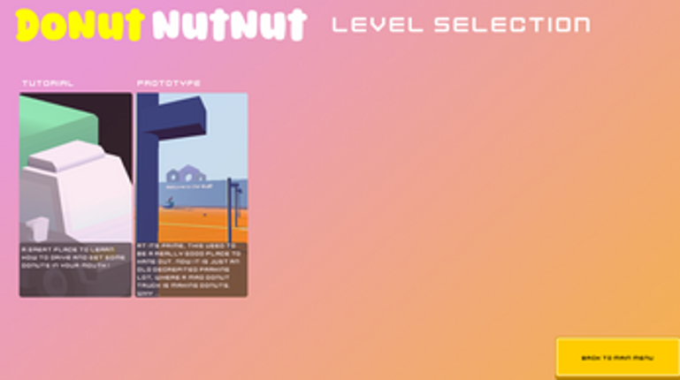 DoNutNutNut Image