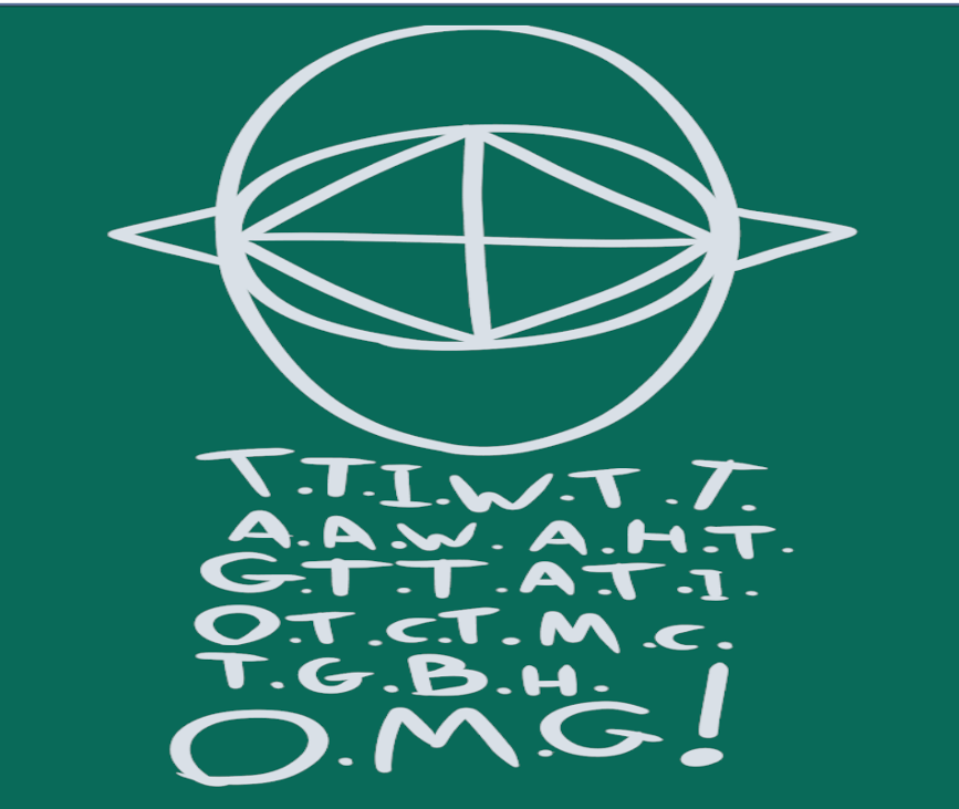 Games like TTIWTTAAWAHTGTTATIOTCTMCTGBHOGBHOMG