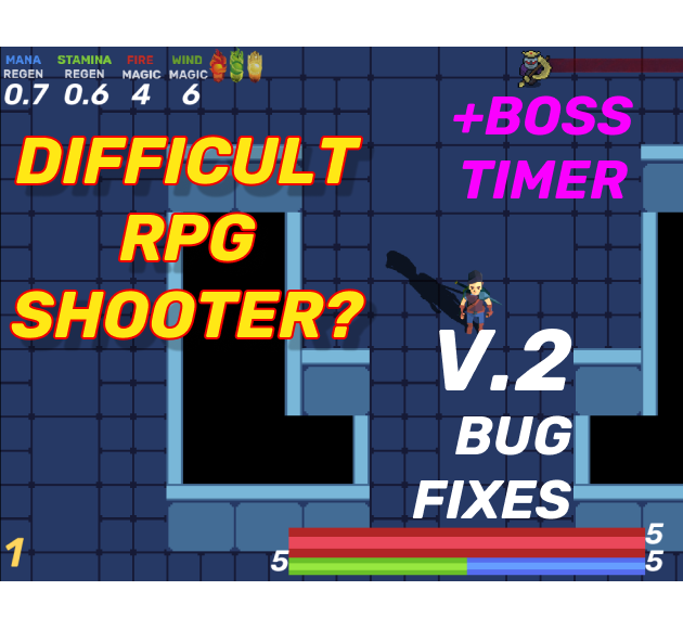 Games like FAZDERIA V4.0 - DIFFICULT RPG (GODOT GAME) [PC ONLY]