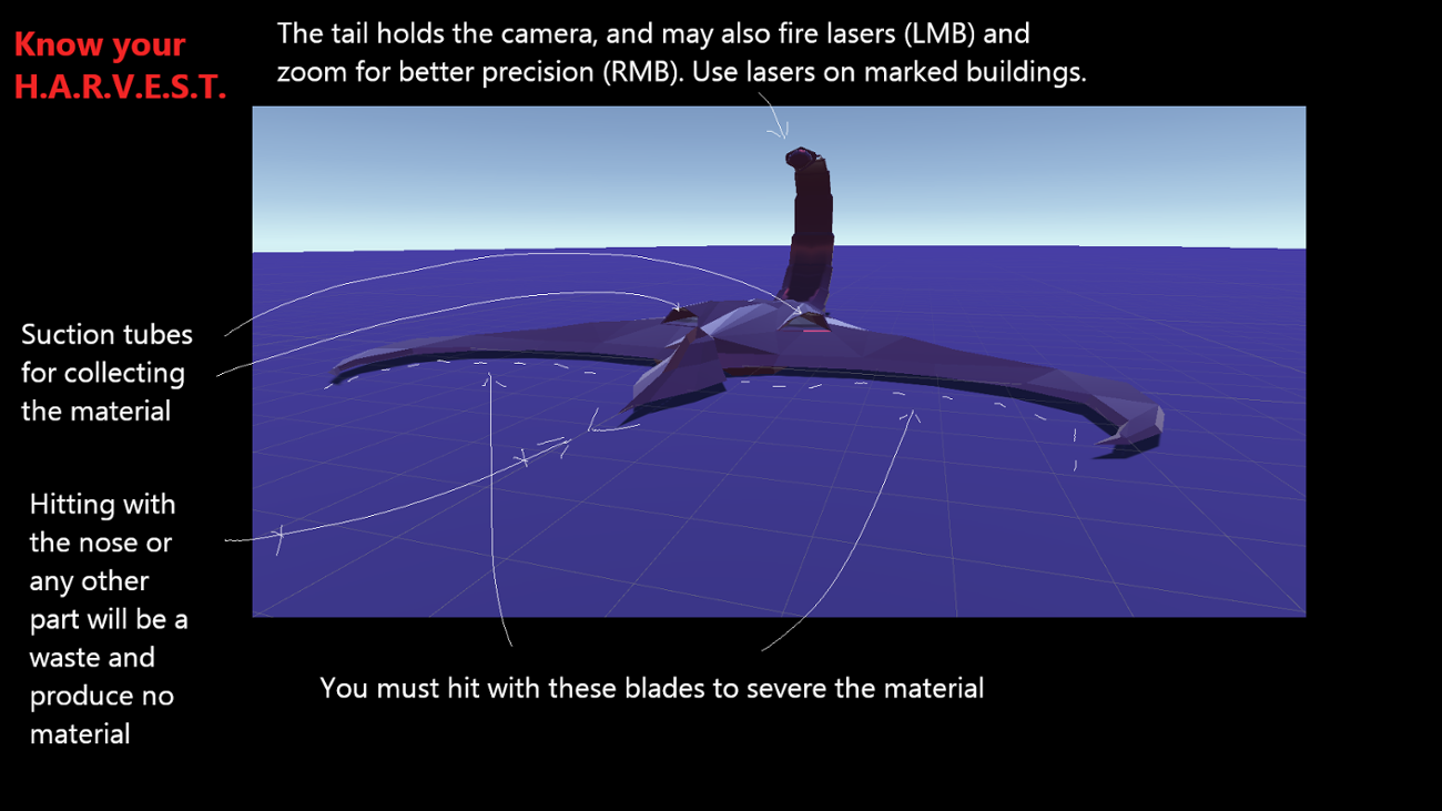 Games like H.A.R.V.E.S.T.