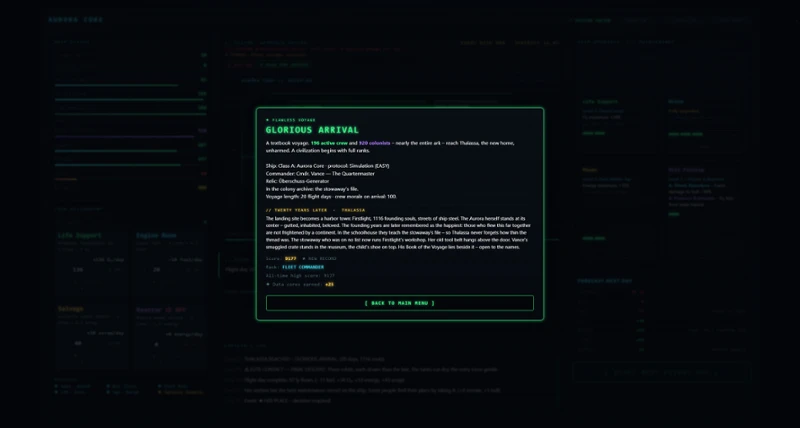 Aurora Core Image