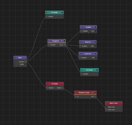 The Breaker (Buildbox) screenshot