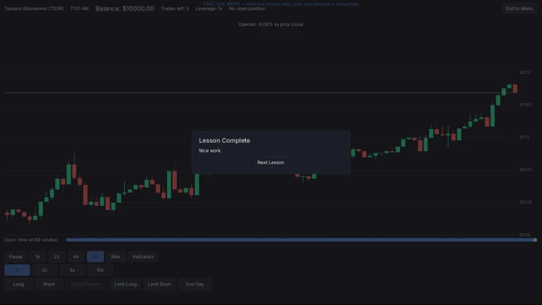 Intraday Image