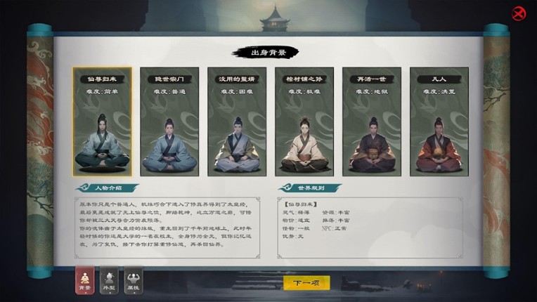 Modern City Cultivation Saga screenshot