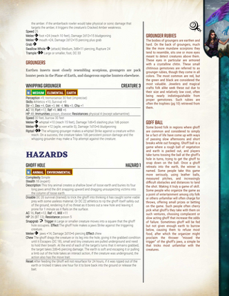 Sneak Peek of Schizm [PF2E] screenshot