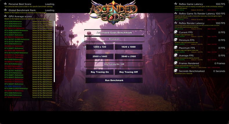 Ascended Gods: Benchmark screenshot