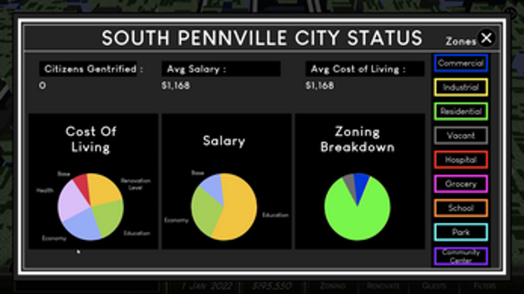 SIM-PHL Image