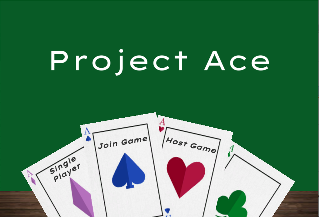 Games like Project Ace