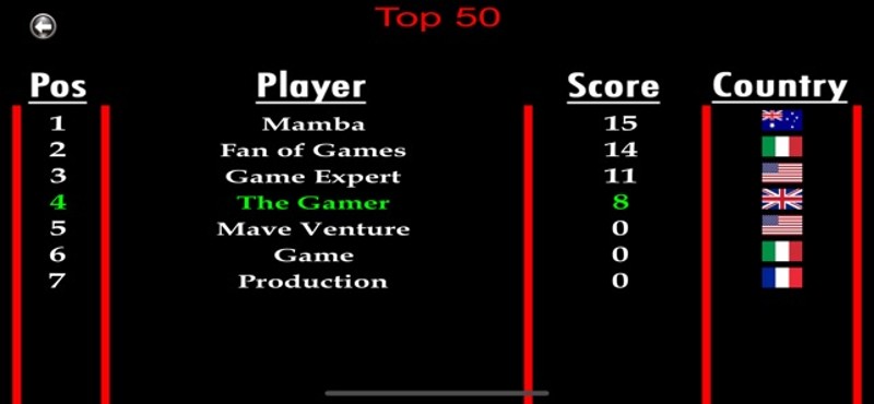 Block Mania! screenshot