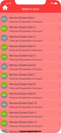 Human Nervous System Trivia screenshot